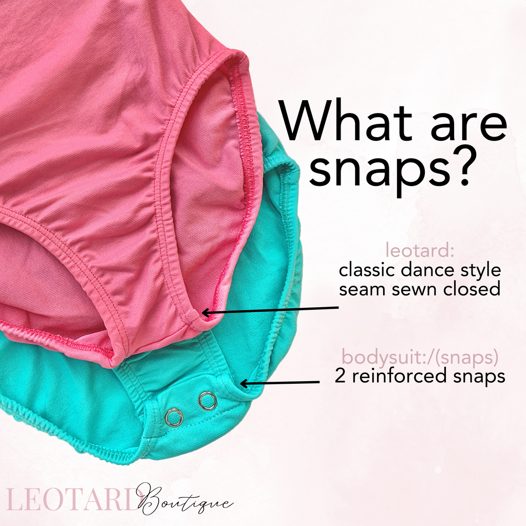 A bright pink and turquoise leotard with two reinforced snaps on each side of the crotch. The text above the leotard reads "What are snaps?" The text below the leotard describes the difference between a leotard and a bodysuit, including that a bodysuit typically has snaps for easier bathroom use.